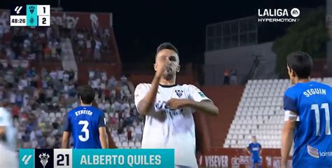 Albacete 2 Amorebieta 2 Resumen Resultado Y Goles Del Partido De La