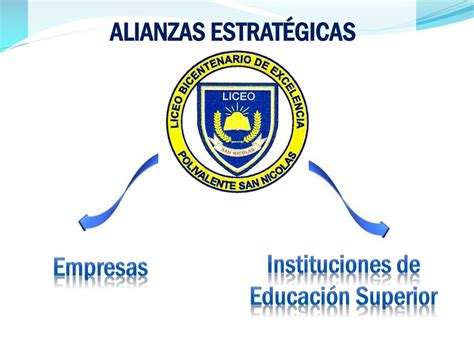 Ppt Liceo Bicentenario De Excelencia Polivalente San NicolÁs