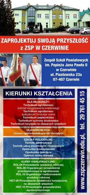 Oferta Edukacyjna Na Rok Szkolny Zesp Szk Powiatowych W