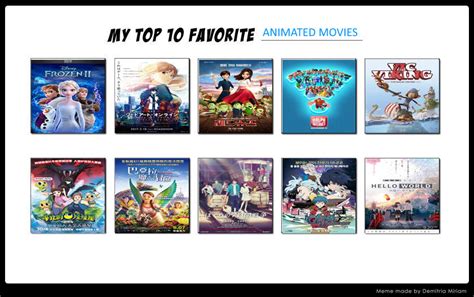 My Top 10 Favorite Animated Movies By Amychen803 On Deviantart