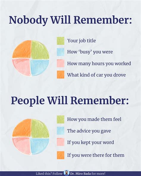 Impact Over Status Status means nothing. Impact means everything. I