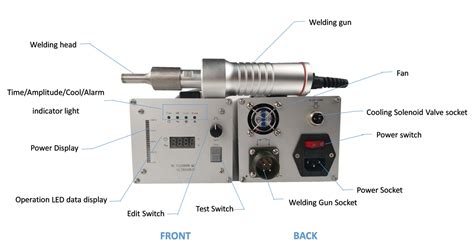 Ultrasonic Handheld Welder