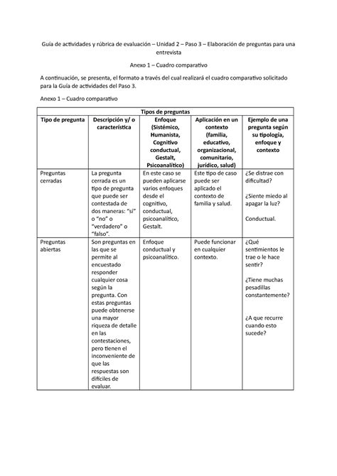 Anexo Cuadro Comparativo Gu A De Actividades Y R Brica De