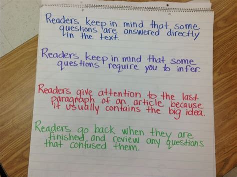 Mcelhinny S Center Stage Test Prep Unit Anchor Charts