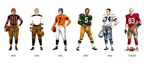 The Evolution of Football Jerseys - Northern Lite Football