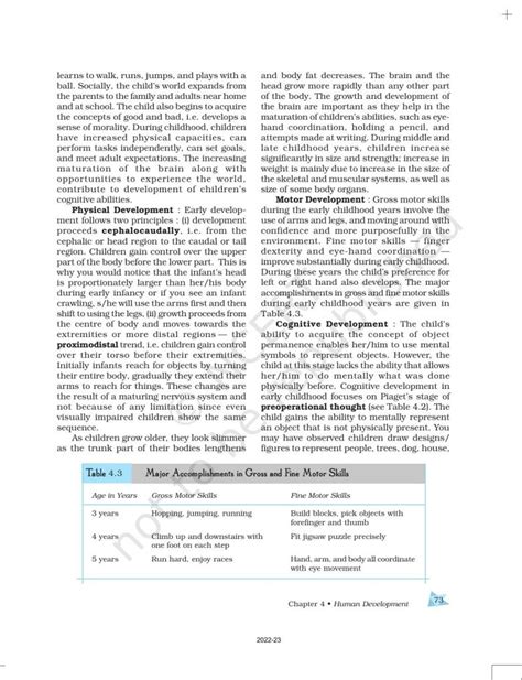 Ncert Book For Class 11 Psychology Chapter 4 Human