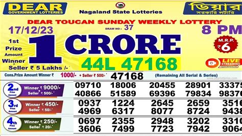 Nagaland Lottery Sambad Dear Evening Pm Result Today