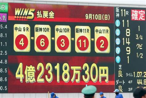 Win5で4億2318万30円の高額配当、的中わずか1票23年7月23日以来の億超え 競馬ニュース Netkeiba