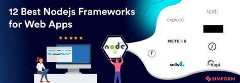 12 Best Node Js Frameworks For App Development In 2024