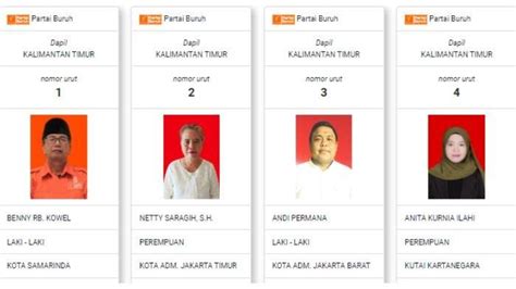 Daftar Caleg Tetap Partai Buruh Untuk Dpr Ri Dapil Kalimantan Timur