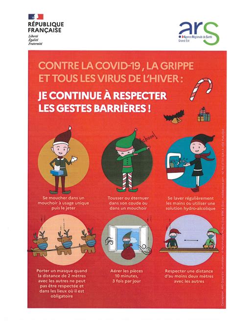 Prévention Covid Et Grippe Continuons à Respecter Les Gestes