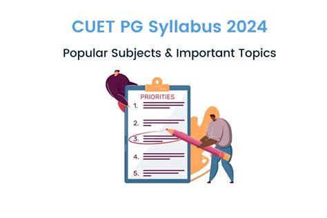 CUET PG Syllabus - Subject-Wise Syllabus & Topics | iDreamCareer