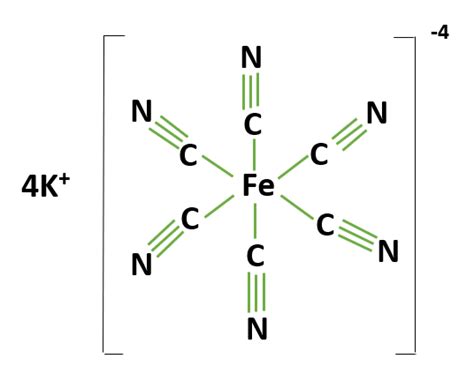 F Rmula De Hexacianoferrato De Potasio Ii Estructura Propiedades