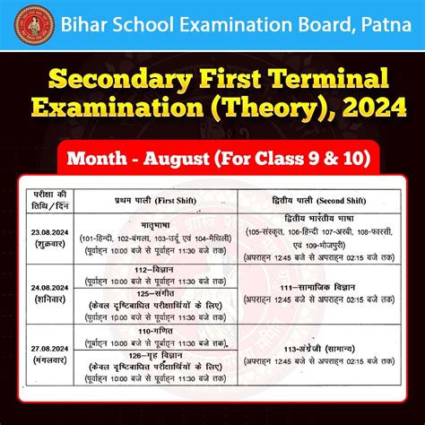 Bseb Class Th August Social Science Question Paper Bihar