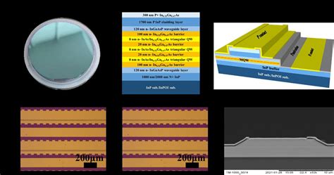 Inp On Insulator Substrates For M Lasers On Silicon