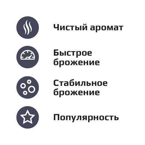 Дрожжи спиртовые турбо Bragman Vodka, 5 х 66 г для самогона (Брагман ...