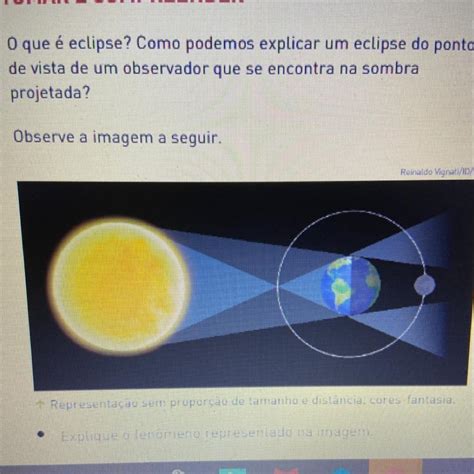 Que Fenômeno Está Representado Nas Imagens - Observe a imagem a seguir. Explique o fenômeno representado na imagem ...