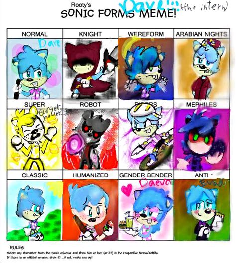 Sonic forms meme :Dave by diamondvortex890 on DeviantArt