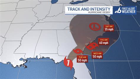 Hurricane Debby Makes Landfall In Northern Florida Bringing Life