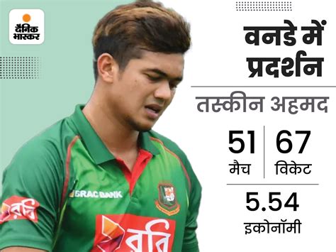 India Vs Bangladesh 1st Odi 2022 Update Taskin Ahmed Tamim Iqbal भारत के खिलाफ सीरीज से पहले