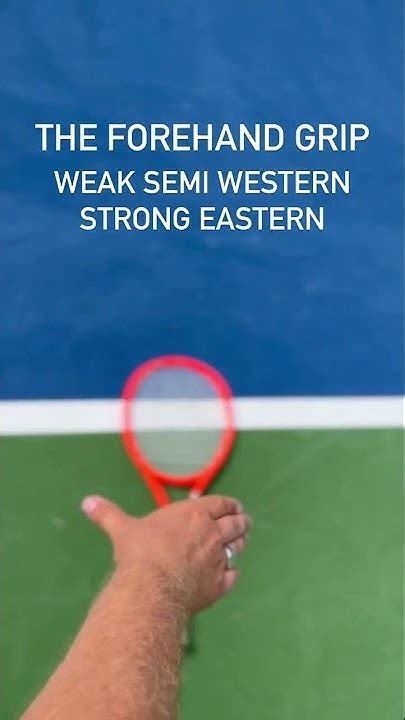 The Tennis Forehand Grip Semi Western And Eastern Youtube