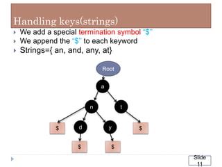 Data structure tries | PPT