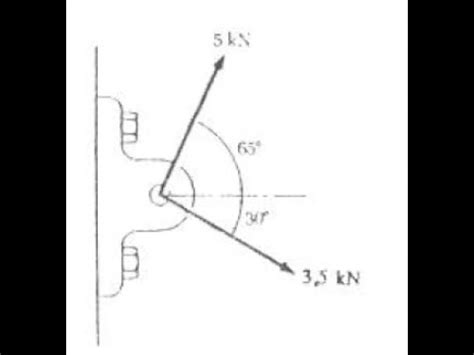 Determine Graficamente A Intensidade Dire O E Sentido Das Duas