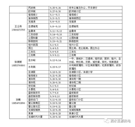 济宁市人民政府 便民公告 泗水圣源热电有限公司2023年度供热系统注水打压通知