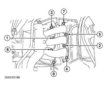 Ford Taurus Spark Plug Wiring Diagram Database Faceitsalon