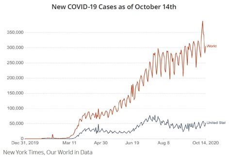 COVID 19 Impact On Small Businesses And Long Term Economic Recovery