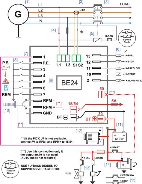 Auto Blog Repair Manual: Wiring Diagram Plc Mitsubishi