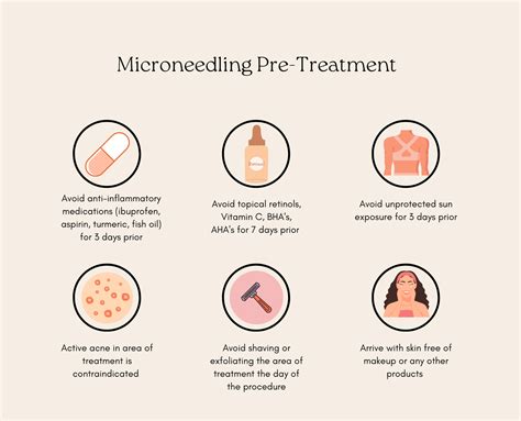 Rejuv — Aftercare Instructions Microneedling With And Without Prp Rejuv Near Me Carlsbad