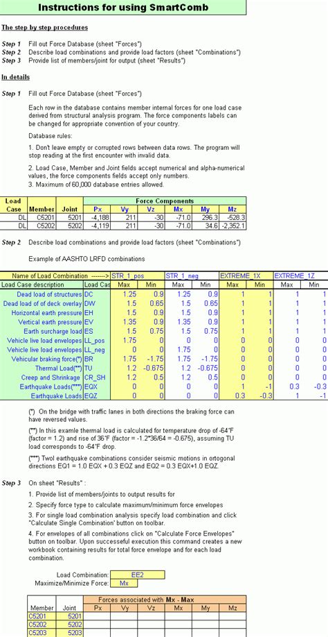 Spreadsheet Solutions For Structural Engineering Structural Engineering Spreadsheet Solutions