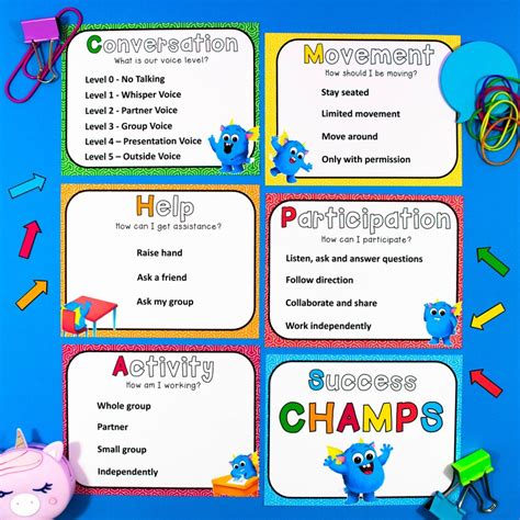 CHAMPS Posters for the Classroom Upper & Lower Primary PDF and Editable ...