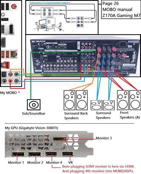 7.1 Surround (SUB/Center) won't work. Z170A M7. | MSI Global English Forum