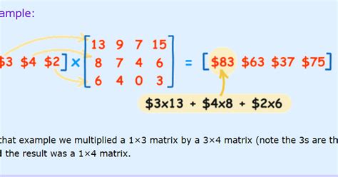 Matrix Multiplication In Java Using Scanner Class And Function