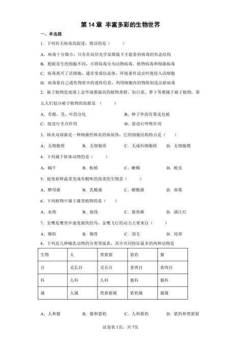 生物 第14章 丰富多彩的生物世界夺冠冲刺练习word版 含解析 2022 2023学年八年级生物上册苏教版 试卷下载预览 二一课件通