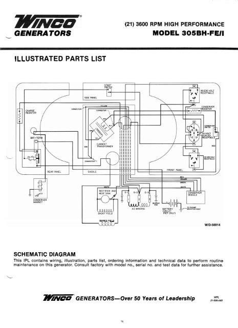 Parts List 305BH-FE/I - Winco Generators