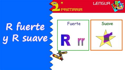 Lengua Castellana 2º Primaria Tema 9 Ortografía R Fuerte Y R Suave