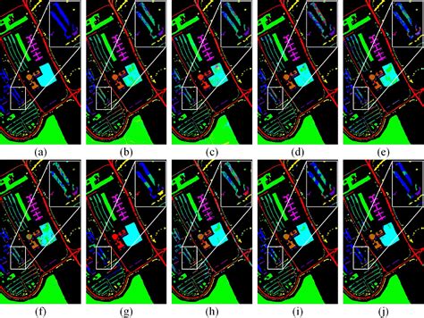 Figure 1 From Enhanced SpectralSpatial Residual Attention Network For