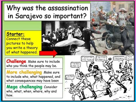 Assassination Of Franz Ferdinand Teaching Resources