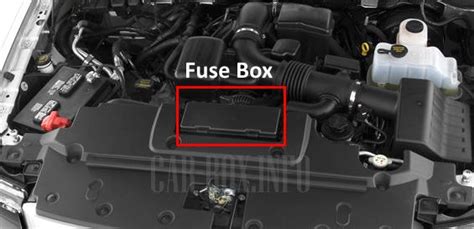 Fuse Box Diagram Ford Expedition 3 2006 2017