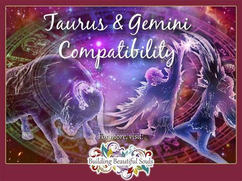 Gemini Sexuality Traits