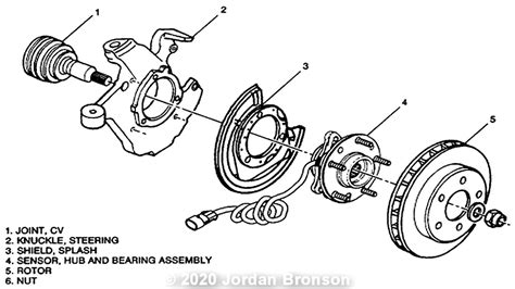 Front Wheel Hub Assembly Diagram