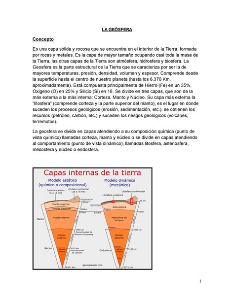 Geosfera La GeÓsfera Concepto Es Una Capa Sólida Y Rocosa Que Se Encuentra En El Interior De