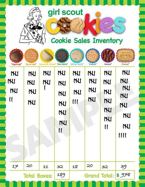 2020 Lbb Girl Scout Cookie Inventory List Printables Girl Etsy Girl