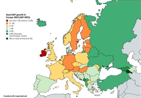 Real GDP growth in Europe 2023 : r/europe