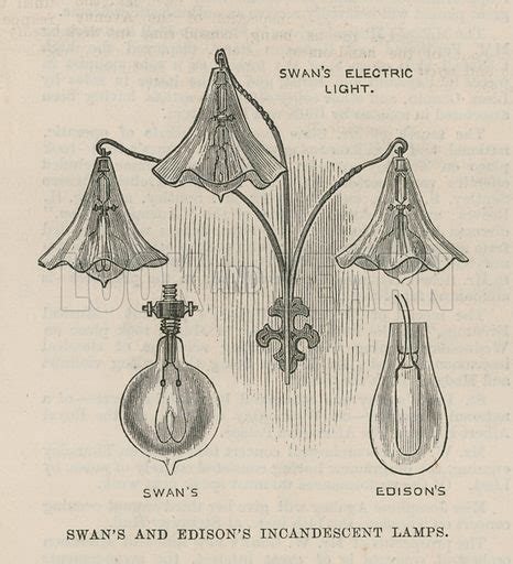 Swan And Edisons Incandescent Lamps Stock Image Look And Learn