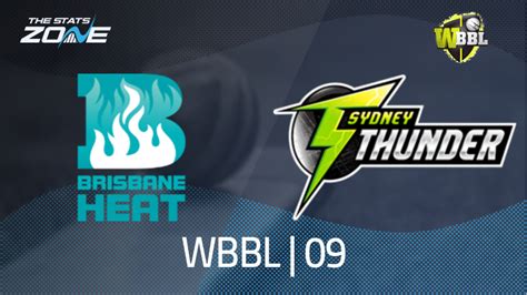 Brisbane Heat Women Vs Sydney Thunder Women Betting Preview