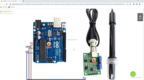 Ph Sensor Interfacing With New Using Nuttyfi Nodemcu Esp32 59 Off